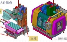 立式加工中心机床结构